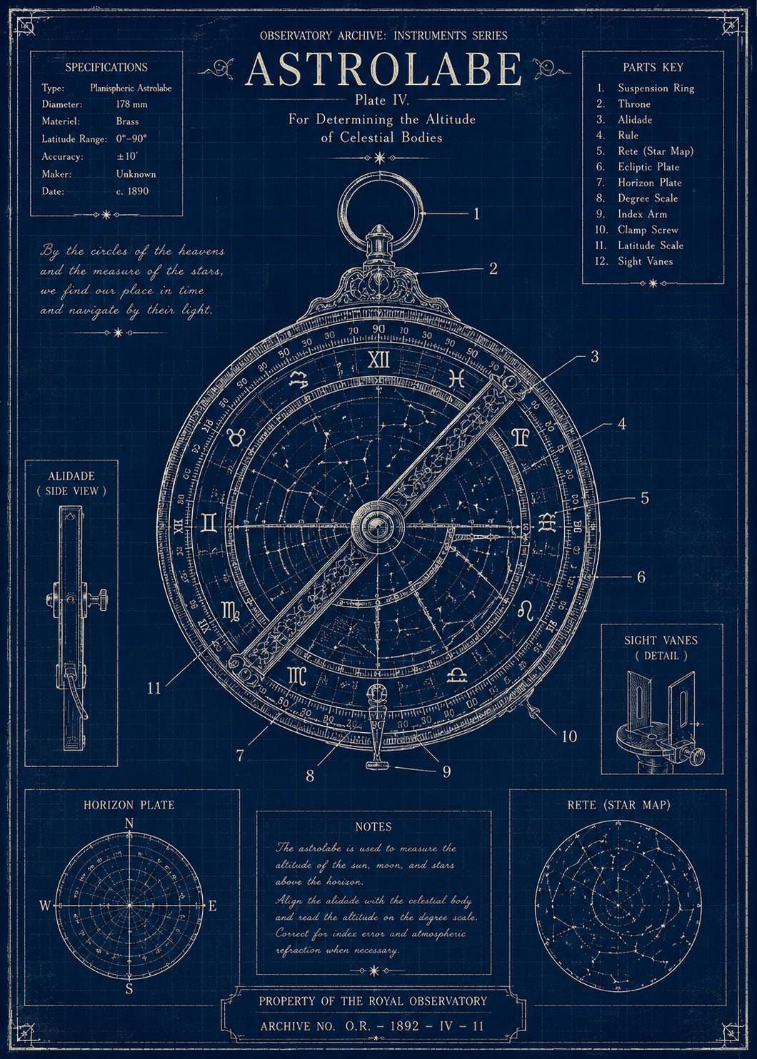 Astrolabe Blueprint CLIPART, Observatory Archive Poster, Celestial Navigation Diagram, Vintage Astronomy Wall Print